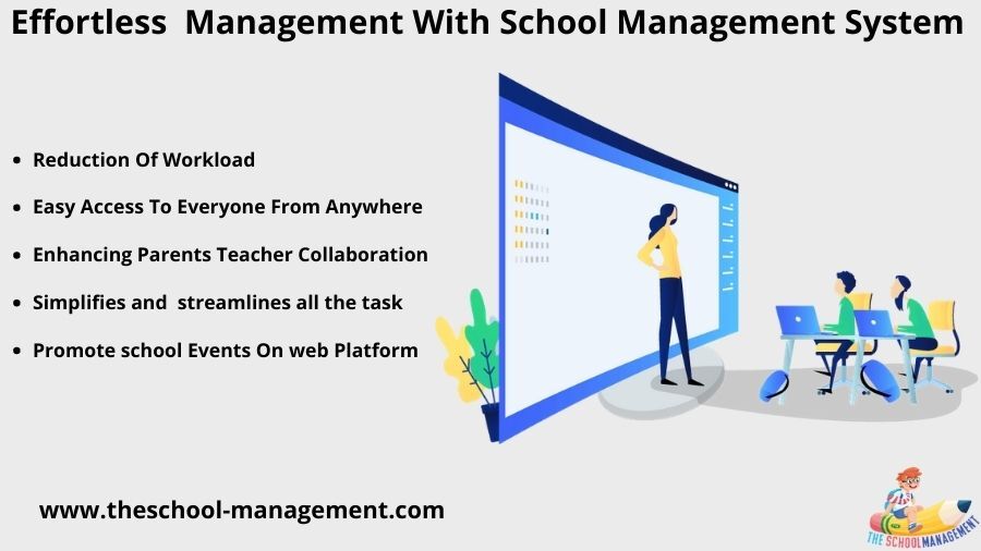 Parent- Effortless-Management-With-School-Management-System.