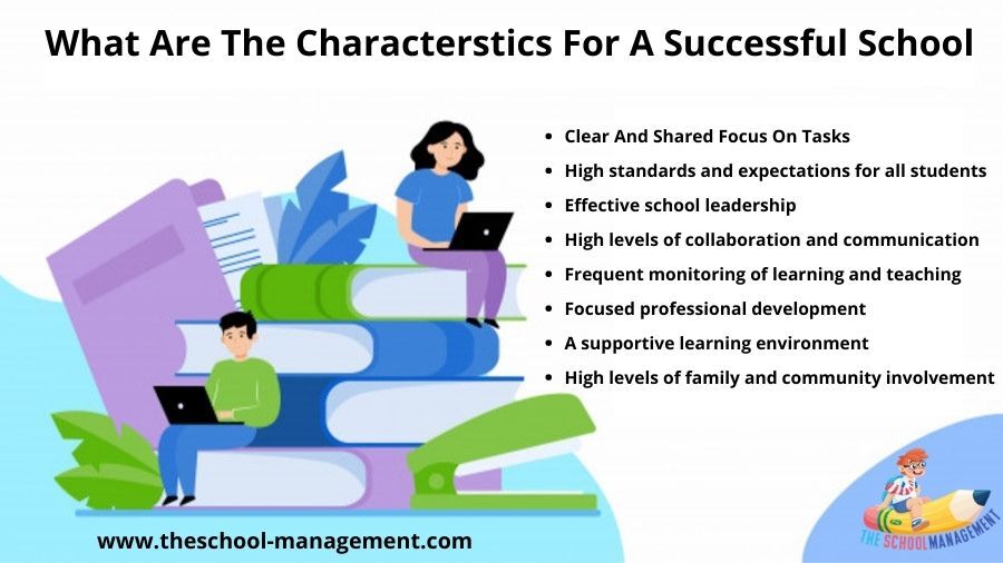 what-are-the-characteristics-of-a-successful-school